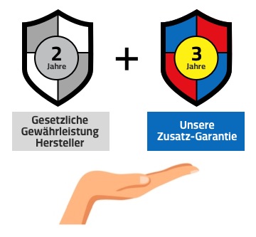 Prinzip Garantieverlängerung