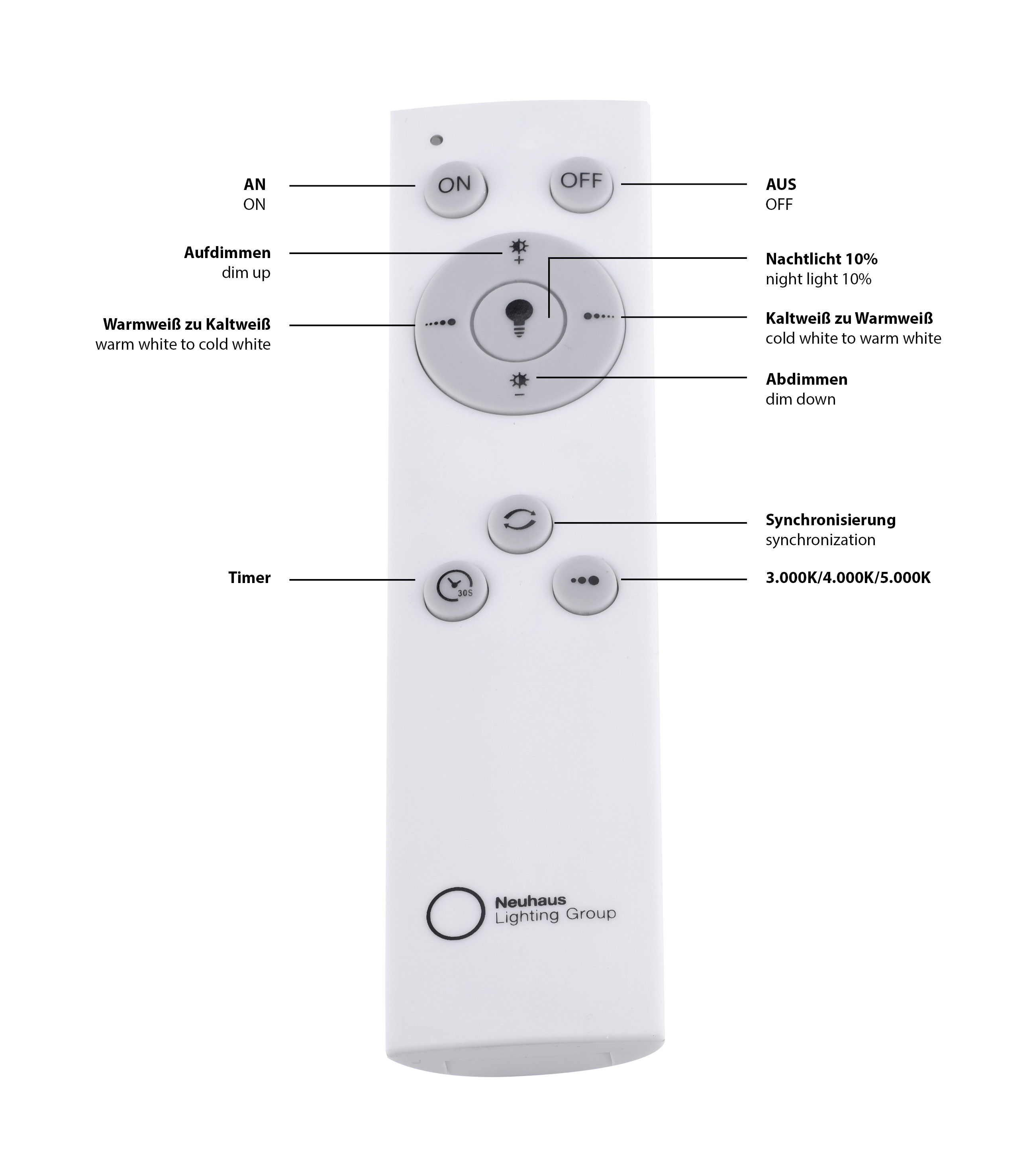 LED-Deckenleuchte - Sternenhimmeloptik - Ø 60 cm