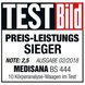 MEDISANA Körperanalysewaage BS 444 - weiß