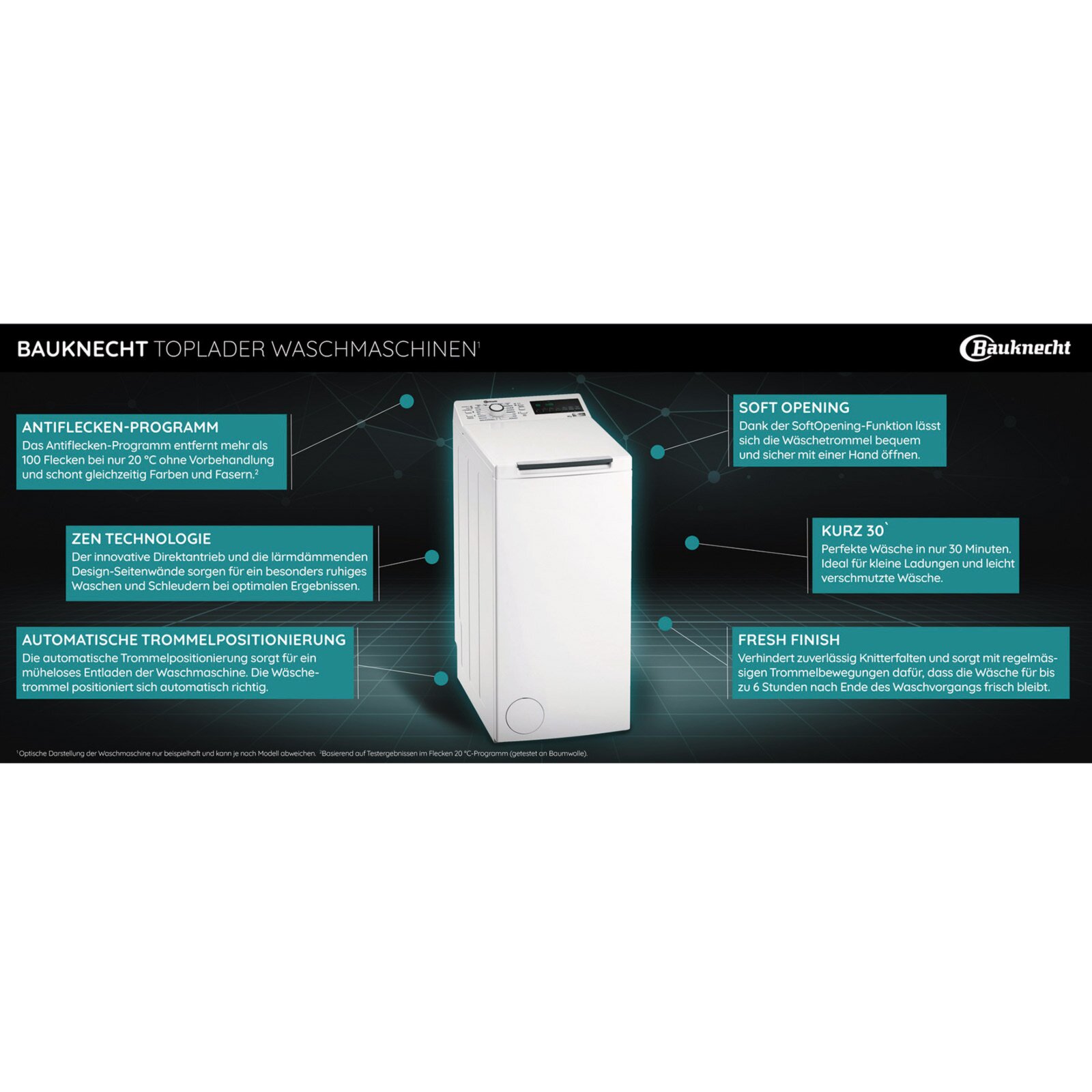 BAUKNECHT Toplader-Waschmaschine WMT 6ZB - ECO ROLLER 1200 bei | 6 Online - kg U/min - kaufen PRO B